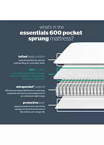 Silentnight 600 Pocket Essentials Mattress | Kaleidoscope